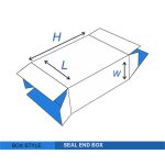Seal End Boxes