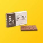 Get Custom CBD Chocolate Boxes Packaging