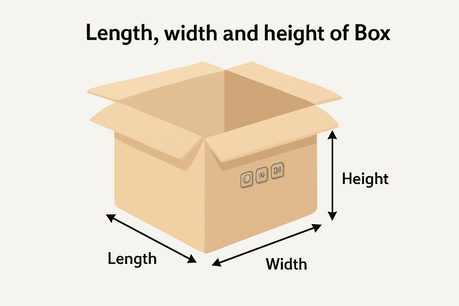 Length Width and Height