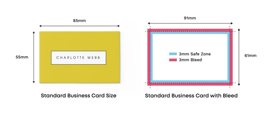standard business card size
