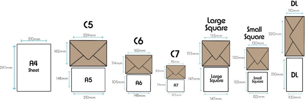 standard envelope sizes